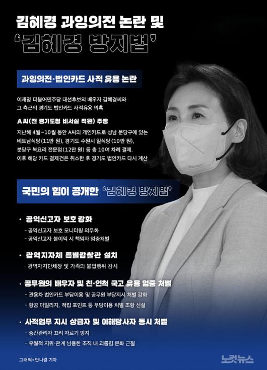 노컷뉴스