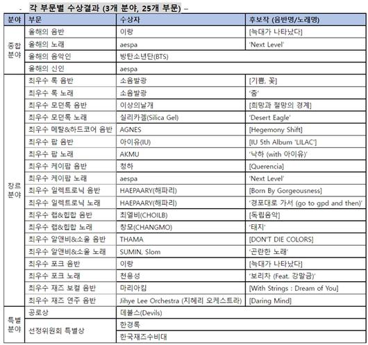 노컷뉴스