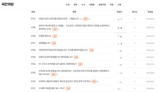 국민의당 홈페이지에는 항의글이 쇄도하고 있다. 국민의당 홈페이지 캡처