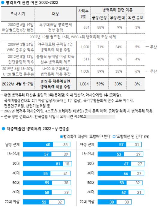 노컷뉴스