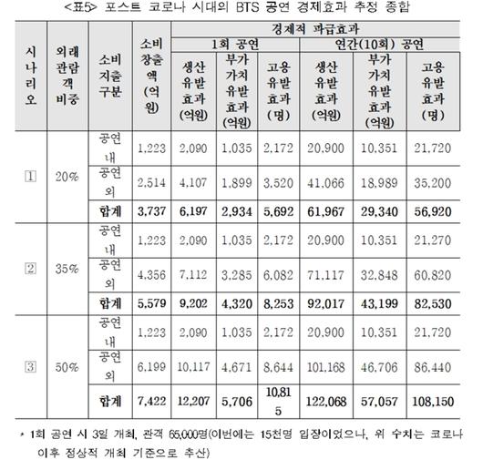 노컷뉴스