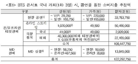 노컷뉴스