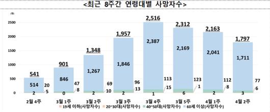 노컷뉴스