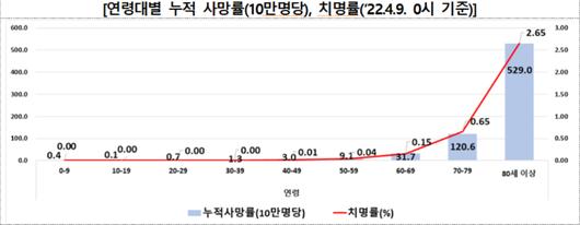 노컷뉴스