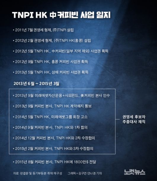 클릭하거나 확대하면 원본 이미지를 보실 수 있습니다.