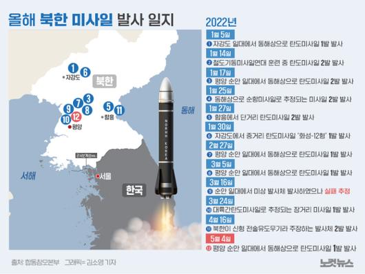 노컷뉴스