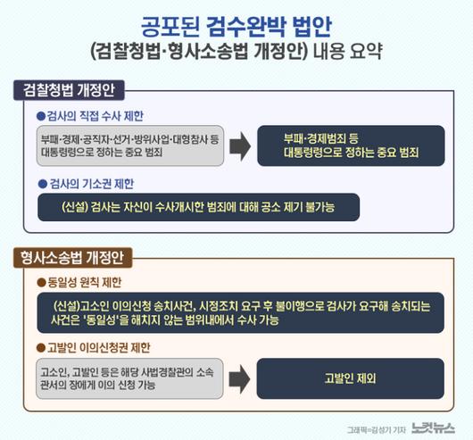 노컷뉴스