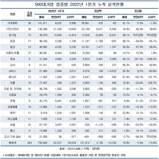 노컷뉴스