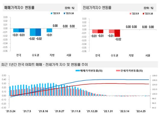 노컷뉴스