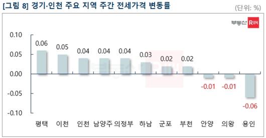 노컷뉴스