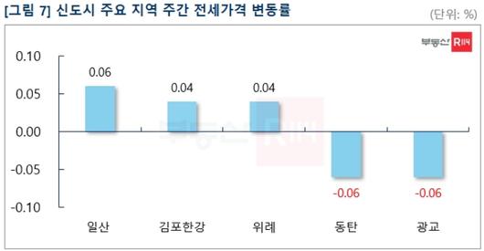 노컷뉴스