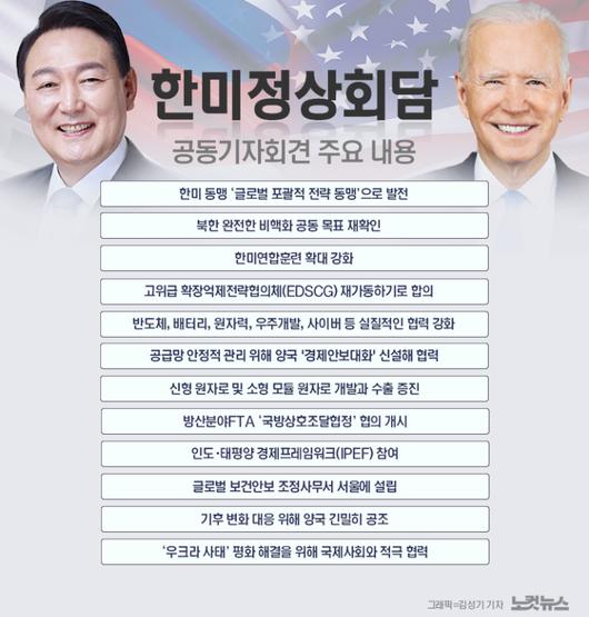 노컷뉴스