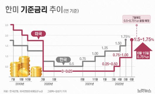 노컷뉴스