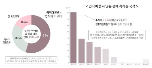 노컷뉴스