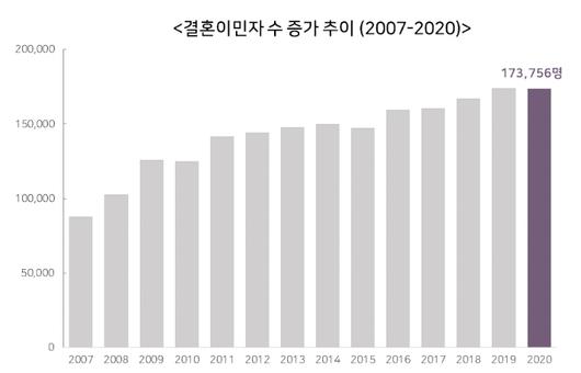 노컷뉴스