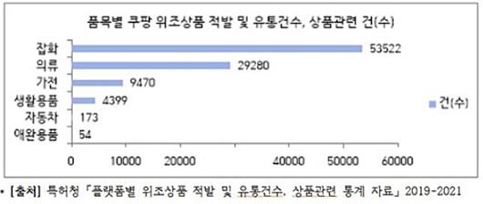 노컷뉴스