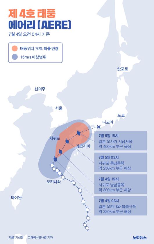 노컷뉴스