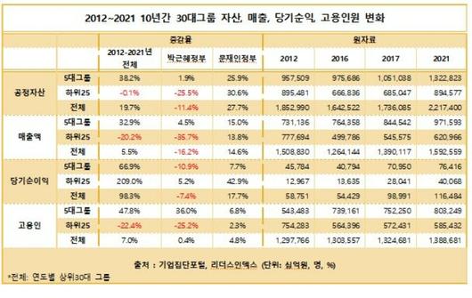 노컷뉴스