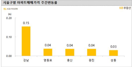 노컷뉴스