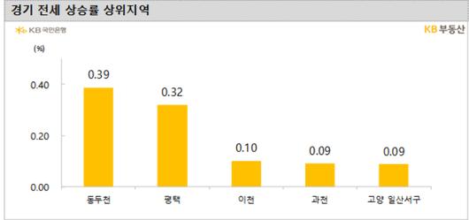 노컷뉴스