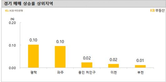 노컷뉴스