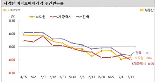 노컷뉴스