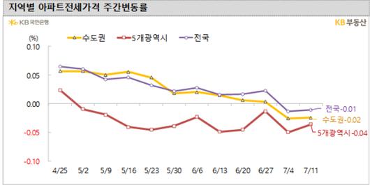 노컷뉴스