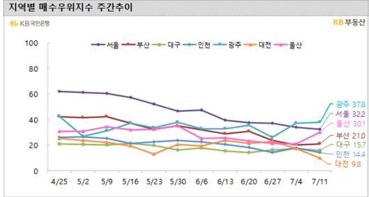 노컷뉴스