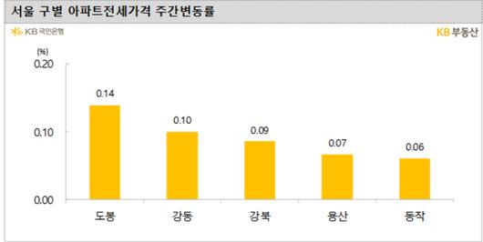 노컷뉴스