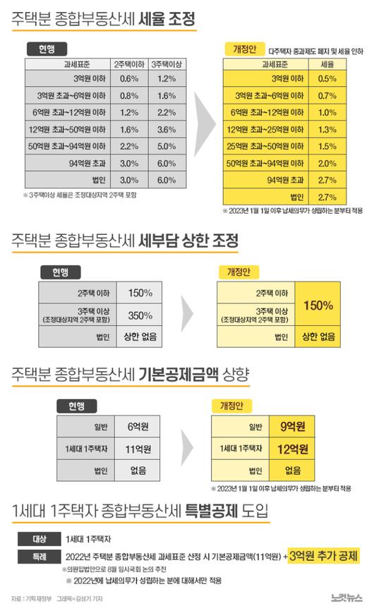 노컷뉴스