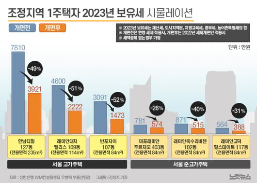 노컷뉴스