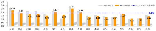 노컷뉴스