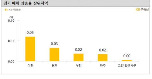 노컷뉴스