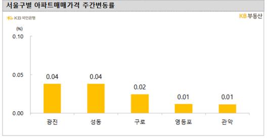 노컷뉴스