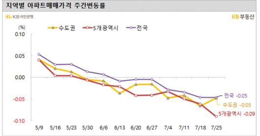 노컷뉴스