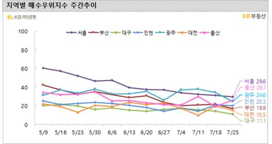 노컷뉴스