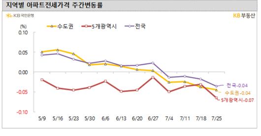 노컷뉴스