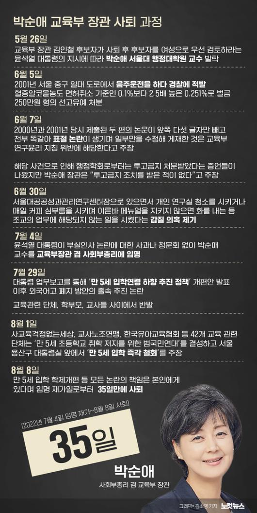 클릭하거나 확대하면 원본 이미지를 보실 수 있습니다.