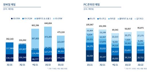 노컷뉴스