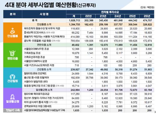 노컷뉴스