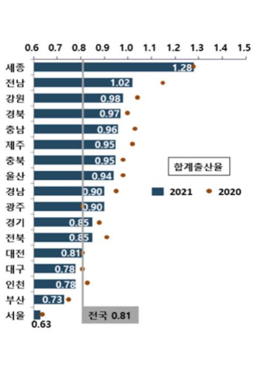 노컷뉴스