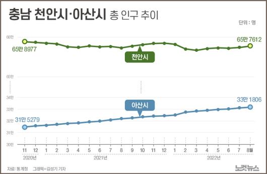 노컷뉴스