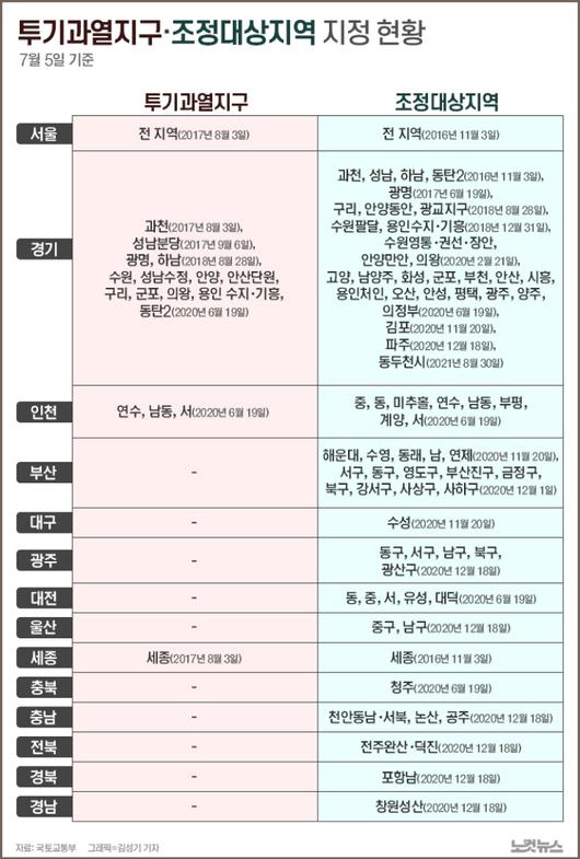 노컷뉴스