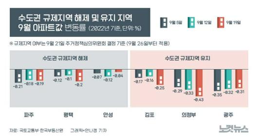 노컷뉴스