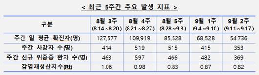 노컷뉴스