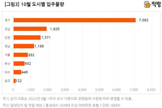 노컷뉴스