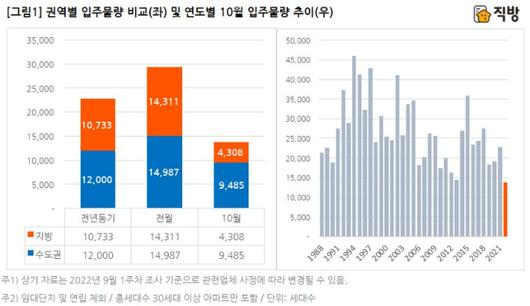 노컷뉴스