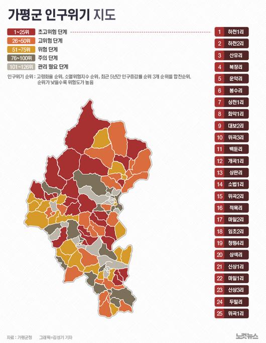 노컷뉴스