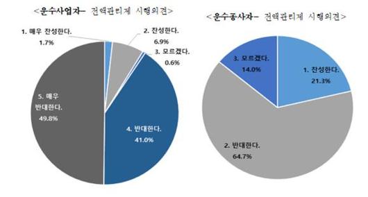 노컷뉴스