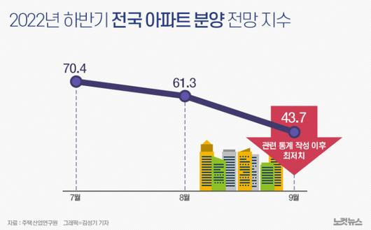 노컷뉴스